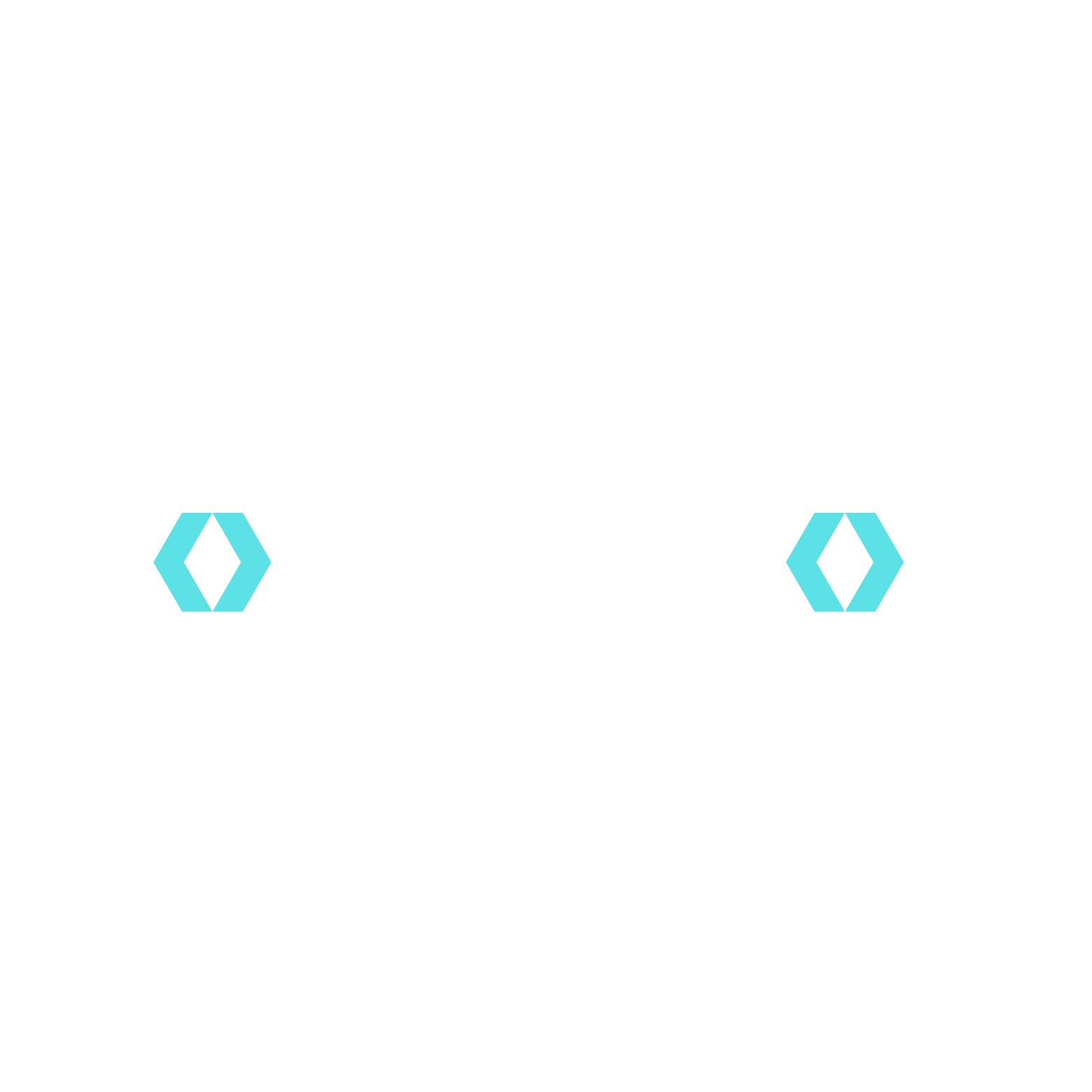 Forgevio